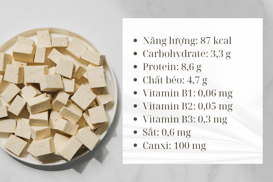 Các thành phần có lợi trong đậu phụ hỗ trợ tốt cho sức khỏe